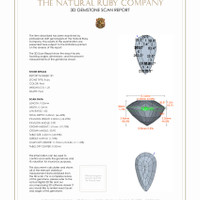 2.46 Ct.Tw.Total Carat Weight Ruby Pair from Mozambique 3 D Scan Report