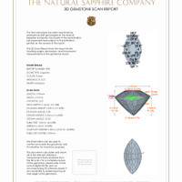 0.54 Ct.Tw.Total Carat Weight Sapphire Pair from Ceylon (Sri Lanka) 3 D Scan Report