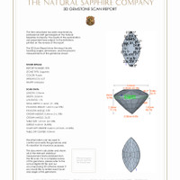 0.54 Ct.Tw.Total Carat Weight Sapphire Pair from Ceylon (Sri Lanka) 3 D Scan Report