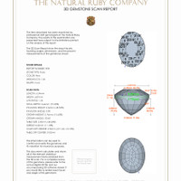 2.09 Ct.Tw.Total Carat Weight Ruby Pair from Burma (Myanmar) 3 D Scan Report