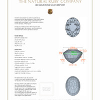 2.09 Ct.Tw.Total Carat Weight Ruby Pair from Burma (Myanmar) 3 D Scan Report