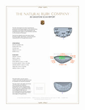 1.35&nbsp;Ct.Tw.Total Carat Weight Ruby Pair from Burma (Myanmar) 3 D Scan Report