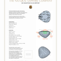 1.32 Ct.Tw.Total Carat Weight Sapphire Pair from Ceylon (Sri Lanka) 3 D Scan Report