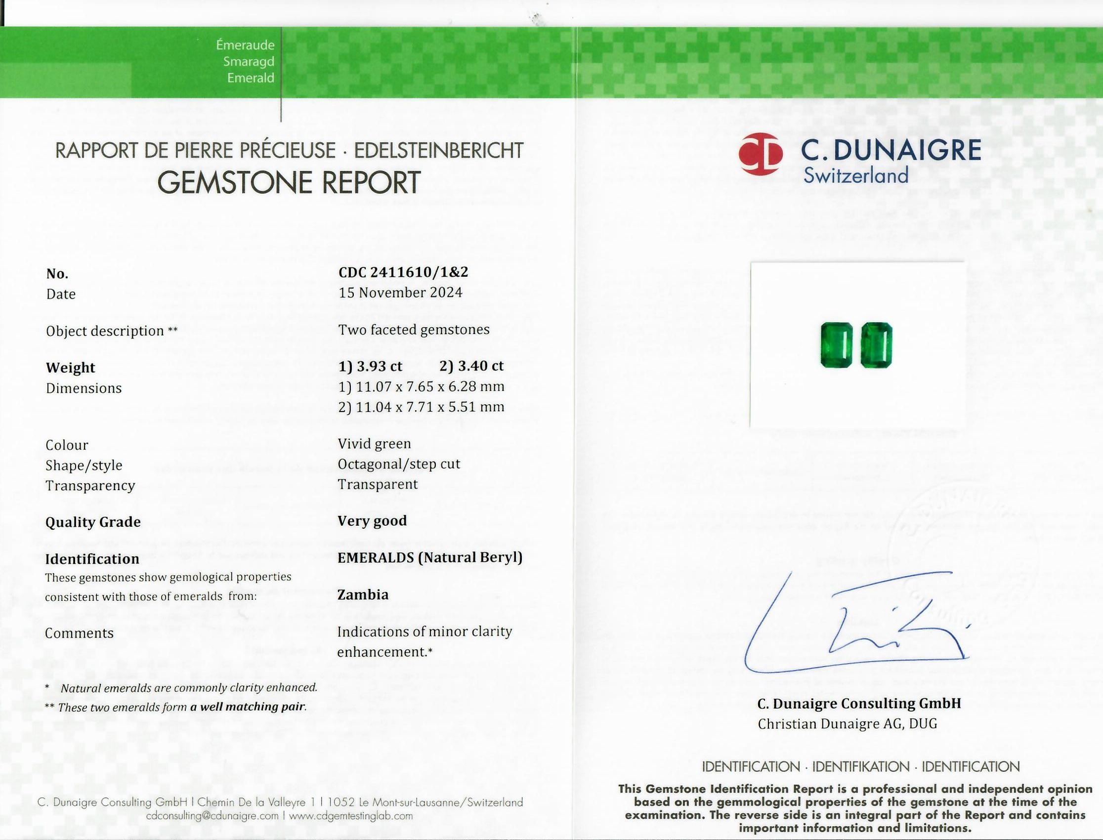 7.33 Ct.Tw. Emerald Pair from Zambia