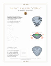 2.67 Ct.Tw.Total Carat Weight Ruby Pair from Mozambique 3 D Scan Report