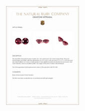 Jewelry Appraisal