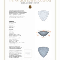 2.26 Ct.Tw.Total Carat Weight Blue Sapphire Pair from Ceylon (Sri Lanka) 3 D Scan Report