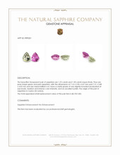2.55 Ct.Tw.Total Carat Weight Green Sapphire Pair from Ceylon (Sri Lanka) Appraisal