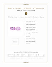 1.71&nbsp;Ct.Tw.Total Carat Weight Pink Sapphire Pair from Ceylon (Sri Lanka) Scan Report