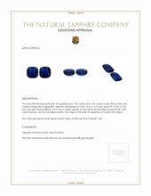 2.12&nbsp;Ct.Tw.Total Carat Weight Blue Sapphire Pair from Ceylon (Sri Lanka) Appraisal