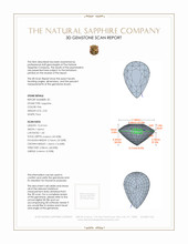 5.08&nbsp;Ct.Tw.Total Carat Weight Pink Sapphire Pair from Ceylon (Sri Lanka) 3 D Scan Report
