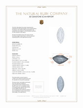 1.41&nbsp;Ct.Tw.Total Carat Weight Ruby Pair from Burma (Myanmar) 3 D Scan Report