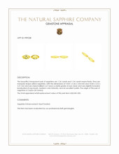 2.90 Ct.Tw.Total Carat Weight Yellow Sapphire Pair from Ceylon (Sri Lanka) Appraisal