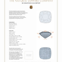 2.08 Ct.Tw.Total Carat Weight Sapphire Pair from Madagascar 3 D Scan Report