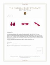 2.01 Ct.Tw.Total Carat Weight Ruby Pair from Ceylon (Sri Lanka) Appraisal