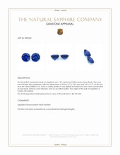 1.90 Ct.Tw.Total Carat Weight Blue Sapphire Pair from Ceylon (Sri Lanka) Appraisal