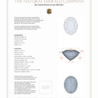 4.44 Ct.Tw.Total Carat Weight Emerald Pair from Zambia 3 D Scan Report