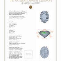 1.68 Ct.Tw.Total Carat Weight Blue Sapphire Pair from Ceylon (Sri Lanka) 3 D Scan Report