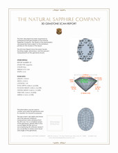 1.68 Ct.Tw.Total Carat Weight Blue Sapphire Pair from Ceylon (Sri Lanka) 3 D Scan Report
