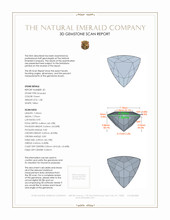 2.16&nbsp;Ct.Tw.Total Carat Weight Emerald Pair from Colombia 3 D Scan Report