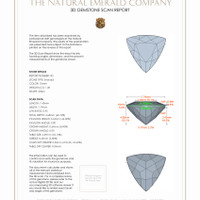 2.16 Ct.Tw.Total Carat Weight Emerald Pair from Colombia 3 D Scan Report