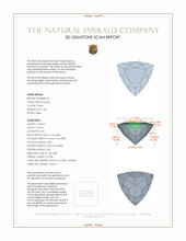 2.16&nbsp;Ct.Tw.Total Carat Weight Emerald Pair from Colombia 3 D Scan Report