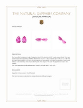 1.15&nbsp;Ct.Tw.Total Carat Weight Pink Sapphire Pair from Ceylon (Sri Lanka) Appraisal