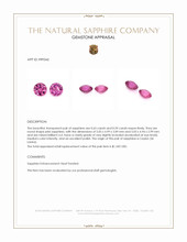 1.22 Ct.Tw.Total Carat Weight Pink Sapphire Pair from Ceylon (Sri Lanka) Appraisal