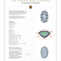 0.58 Ct.Tw.Total Carat Weight Ruby Pair from Mozambique 3 D Scan Report