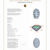 1.09 Ct.Tw.Total Carat Weight Ruby Pair from Mozambique 3 D Scan Report