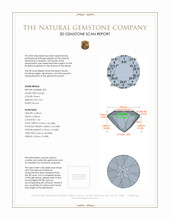 1.86 Ct.Tw.Total Carat Weight Green (Lime Green) Peridot Pair from Ceylon (Sri Lanka) 3 D Scan Report