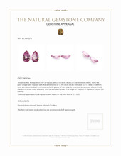 6.38 Ct.Tw.Total Carat Weight Pink Topaz Pair from Ceylon (Sri Lanka) Appraisal