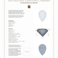 7.12&nbsp;Ct.Tw.Total Carat Weight Topaz Pair from Ceylon (Sri Lanka) 3 D Scan Report