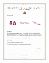 6.35 Ct.Tw.Total Carat Weight Pink Topaz Pair from Ceylon (Sri Lanka) Appraisal