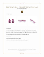 7.11 Ct.Tw.Total Carat Weight Pink Topaz Pair from Ceylon (Sri Lanka) Appraisal