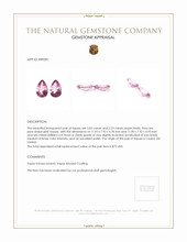 6.25 Ct.Tw.Total Carat Weight Pink Topaz Pair from Ceylon (Sri Lanka) Appraisal