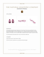 7.06 Ct.Tw.Total Carat Weight Pink Topaz Pair from Ceylon (Sri Lanka) Appraisal