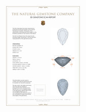 8.56 Ct.Tw.Total Carat Weight Citrine Pair from Ceylon (Sri Lanka) 3 D Scan Report