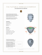 2.75 Ct.Tw.Total Carat Weight Emerald Pair from Colombia 3 D Scan Report