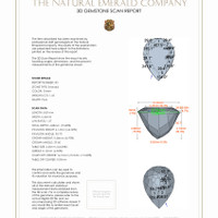 2.75 Ct.Tw.Total Carat Weight Emerald Pair from Colombia 3 D Scan Report