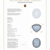2.02 Ct.Tw.Total Carat Weight Ruby Pair from Mozambique 3 D Scan Report