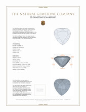 2.29&nbsp;Ct.Tw.Total Carat Weight Amethyst Pair from Africa 3 D Scan Report