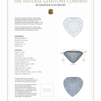 2.08 Ct.Tw.Total Carat Weight Amethyst Pair from Africa 3 D Scan Report