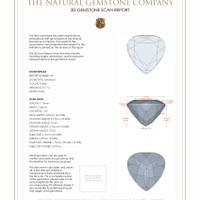 2.18 Ct.Tw.Total Carat Weight Amethyst Pair from Africa 3 D Scan Report