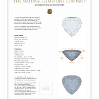 1.93 Ct.Tw.Total Carat Weight Amethyst Pair from Africa 3 D Scan Report