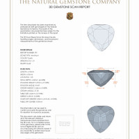 2.05 Ct.Tw.Total Carat Weight Amethyst Pair from Africa 3 D Scan Report