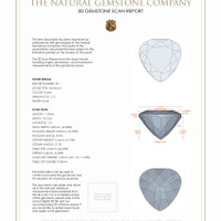 2.26&nbsp;Ct.Tw.Total Carat Weight Amethyst Pair from Africa 3 D Scan Report