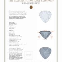 2.23 Ct.Tw.Total Carat Weight Amethyst Pair from Africa 3 D Scan Report