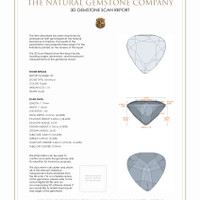 2.23 Ct.Tw.Total Carat Weight Amethyst Pair from Africa 3 D Scan Report