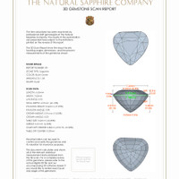3.23 Ct.Tw.Total Carat Weight Bluish Green Sapphire Pair from Ceylon (Sri Lanka) 3 D Scan Report